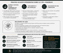 CJC-1295 5 mg + IPAMORELIN 5 mg - NeoPeptides - COMPLETO